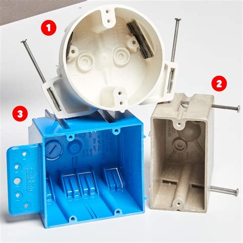 electrical device box types|electrical boxes types and uses.